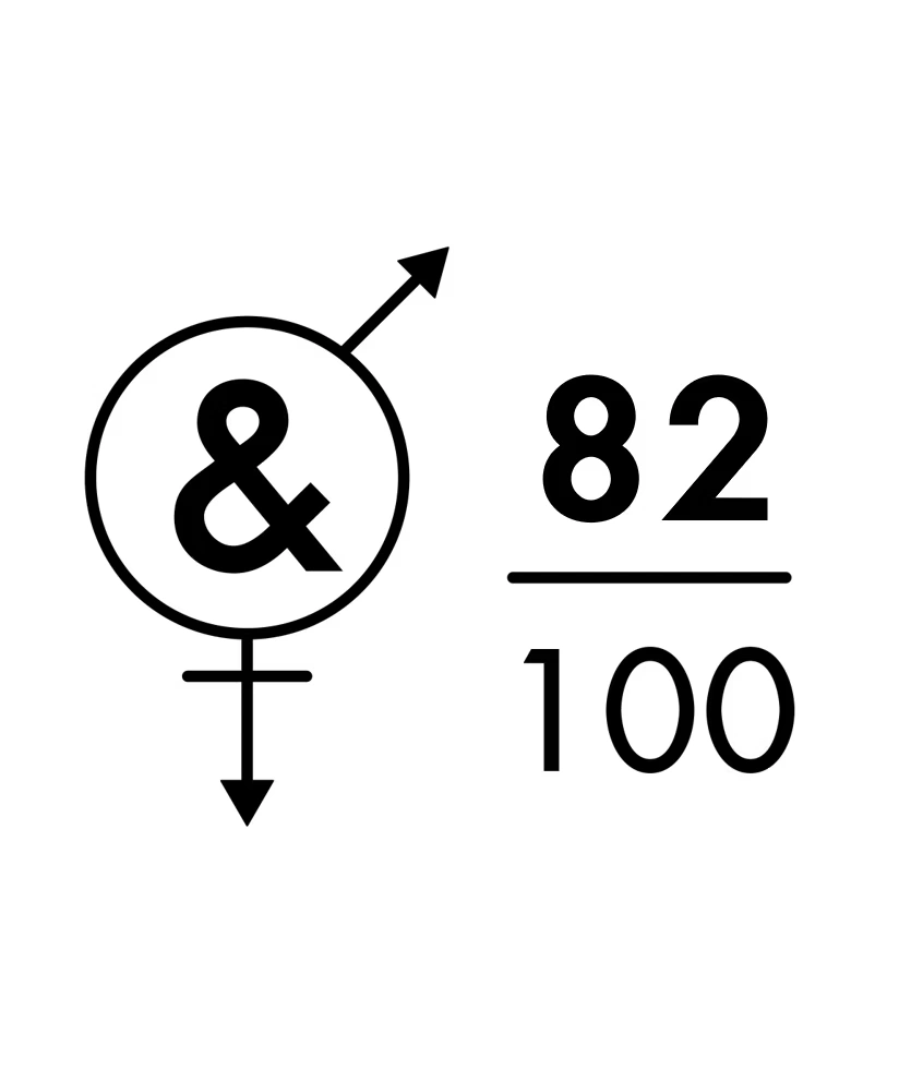 Our commitment to equality